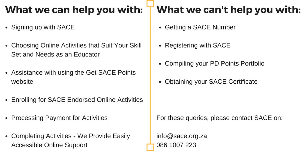 What we can help you with (3)